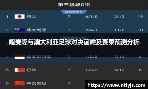 喀麦隆与澳大利亚足球对决前瞻及赛果预测分析